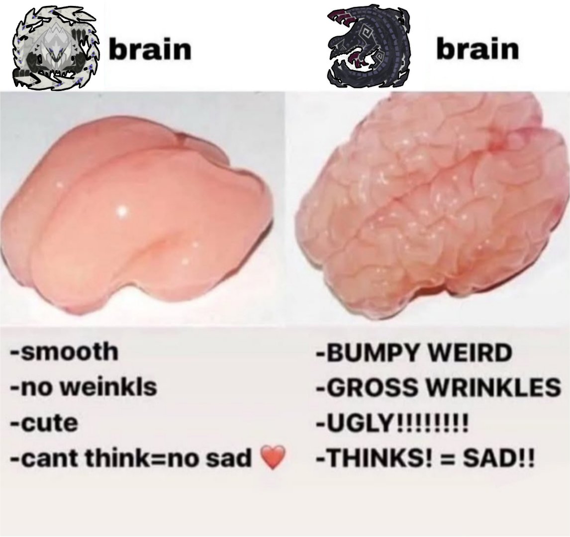 Arkveld vs Gore Magala brain