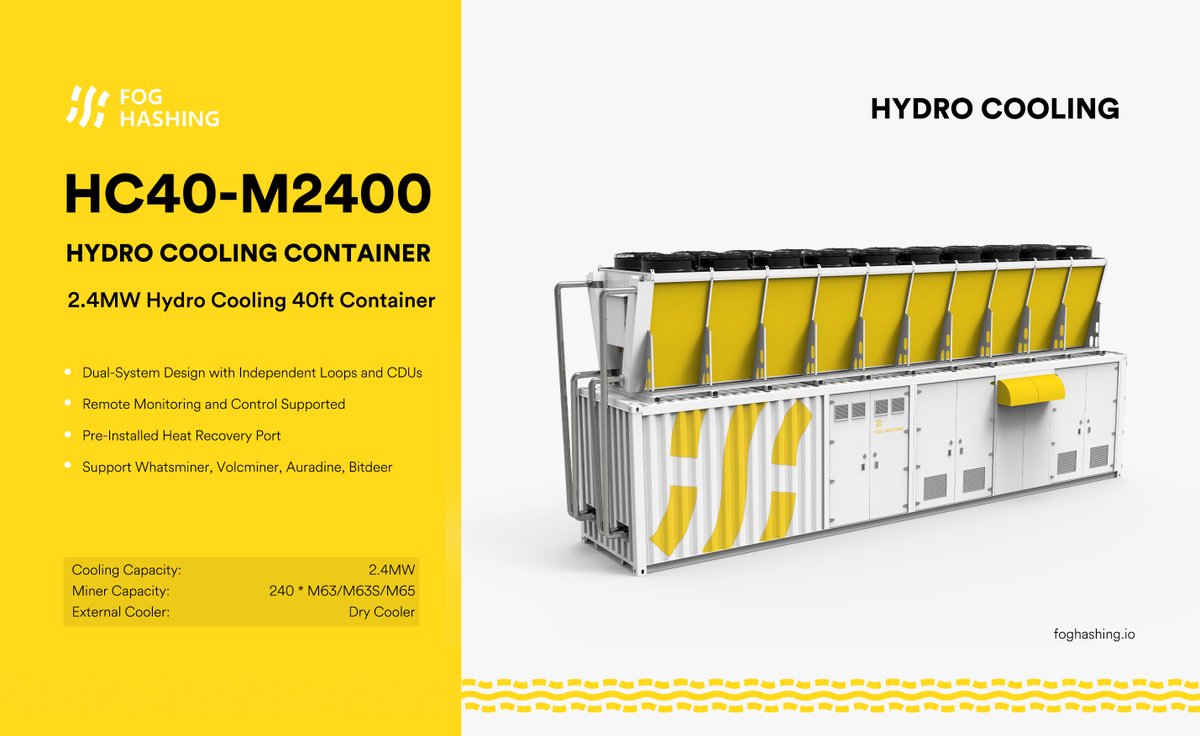 HC40-M2400 Hydro Container, 2.4MW, Support 240*M63S/M65/D1Hyd/DG1Hyd units. Contact us for more information.🔔