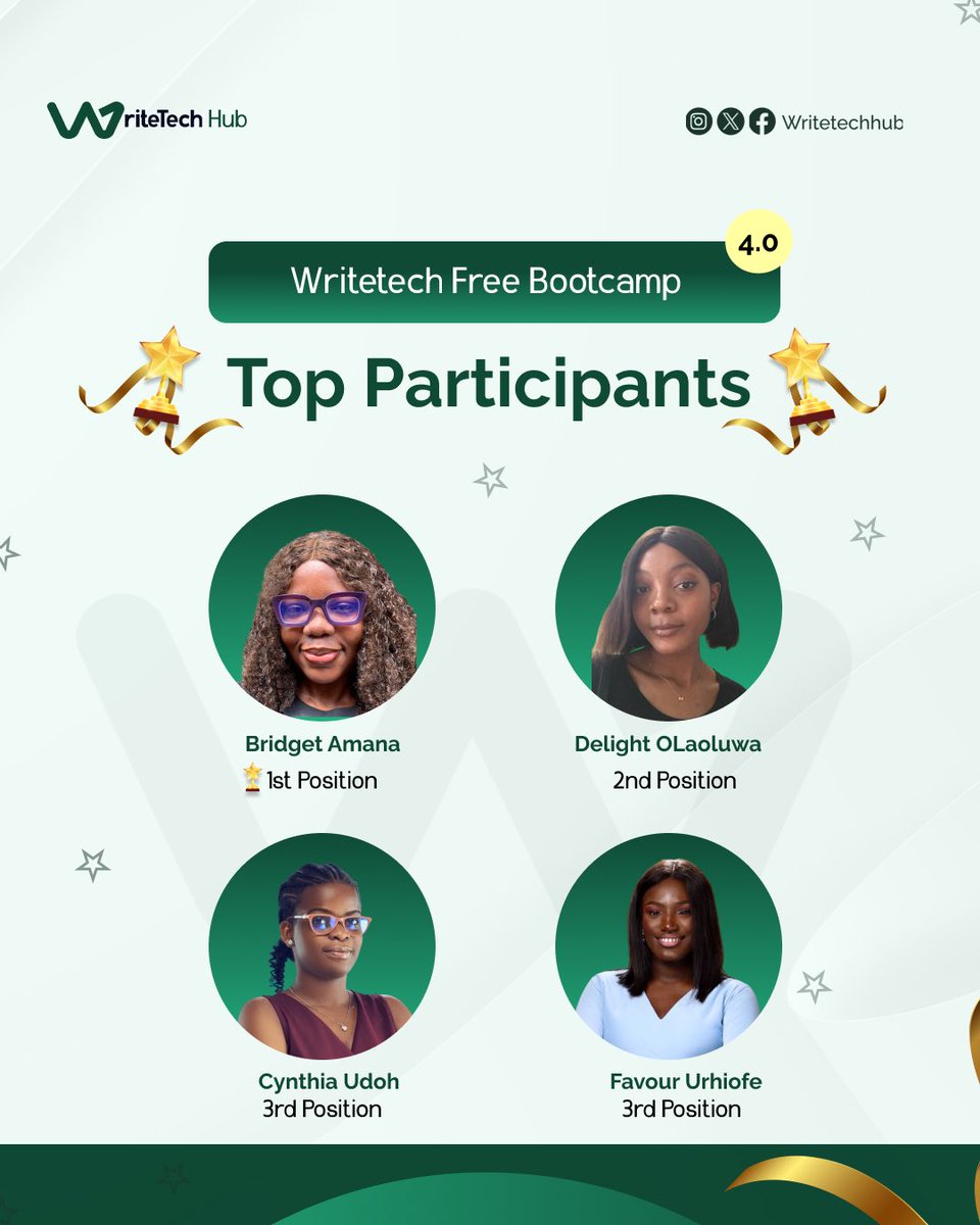 WriteTech Hub tweet media