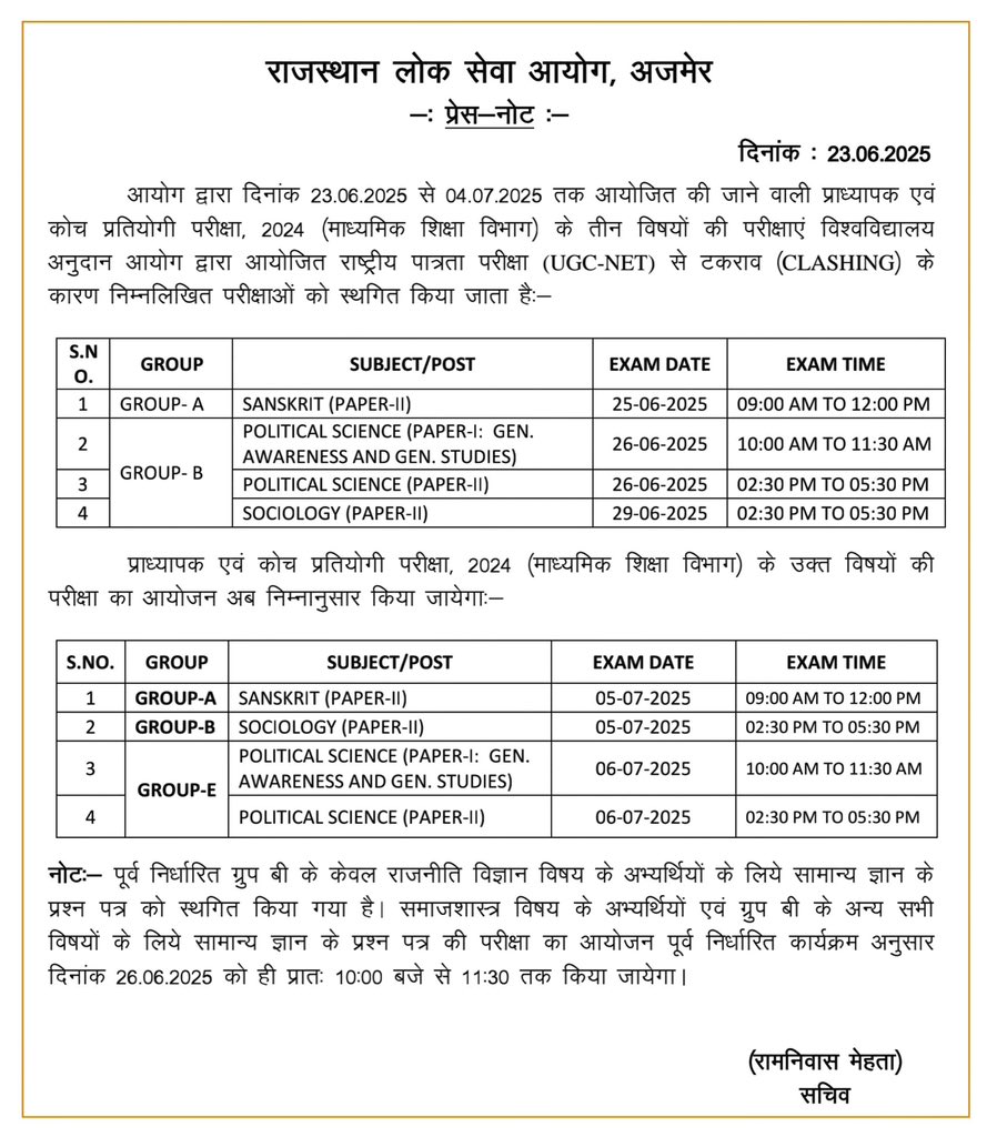 Vishram meena (@vishrammeenaji) on Twitter photo RPSC प्राध्यापक/स्कूल व्याख्याता एवं कोच (माध्यमिक शिक्षा विभाग, राजस्थान) भर्ती-2024 (कुल 2202 पद) के 03 विषयों की परीक्षा को स्थगित एवं नई परीक्षा तिथि जारी करने जाने से संबंधित सूचना जारी |
#rpsc_1st_ग्रेड_एग्जाम_पोस्टपोंड #RPSC <a href="/RPSC1/">RPSC, Ajmer</a> <a href="/hanumanbeniwal/">HANUMAN BENIWAL</a> #Rajasthan RPSC प्राध्यापक/स्कूल व्याख्याता एवं कोच (माध्यमिक शिक्षा विभाग, राजस्थान) भर्ती-2024 (कुल 2202 पद) के 03 विषयों की परीक्षा को स्थगित एवं नई परीक्षा तिथि जारी करने जाने से संबंधित सूचना जारी |
#rpsc_1st_ग्रेड_एग्जाम_पोस्टपोंड #RPSC <a href="/RPSC1/">RPSC, Ajmer</a> <a href="/hanumanbeniwal/">HANUMAN BENIWAL</a> #Rajasthan