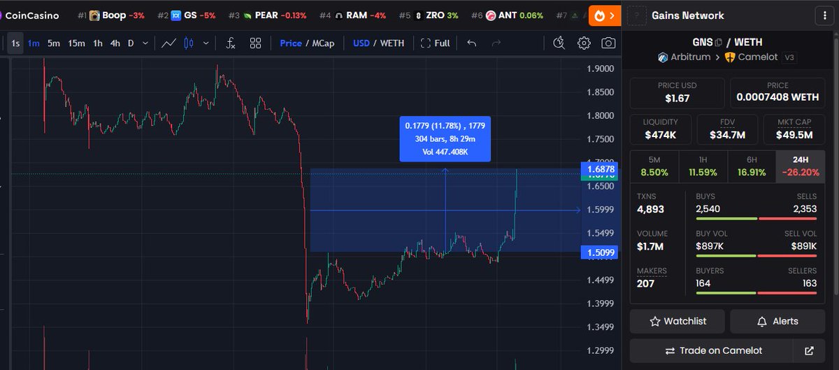 Damicale Shilling tweet media