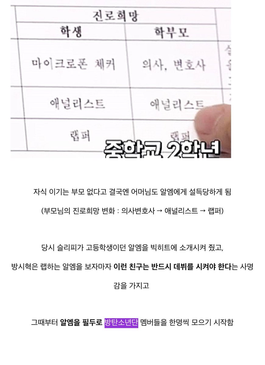 _tian_ow's tweet photo. 이거 이렇게 한명한명 따지면 방탄 지금 멤버로 모인 거 어벤져스 급인데(과장ㄴ) 순서대로 팀 합류썰이랑 데뷔 전 활동 잘 정리된 글 있어서 가져옴 https://t.co/wIjpIMQkIn