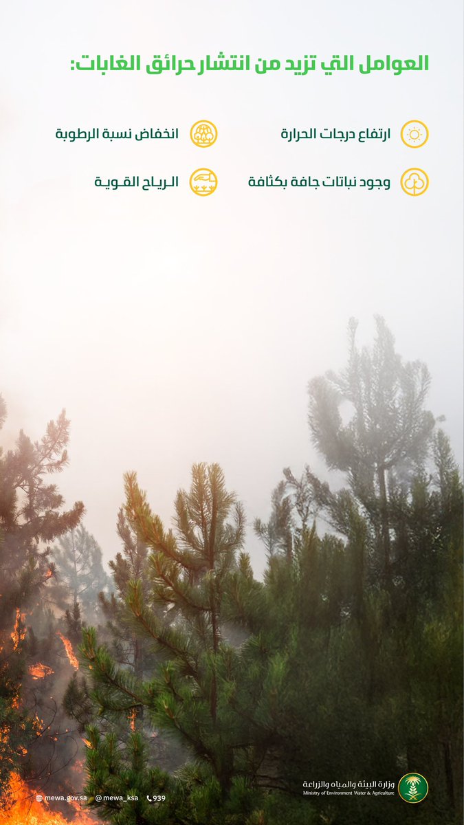 وزارة البيئة والمياه والزراعة tweet media