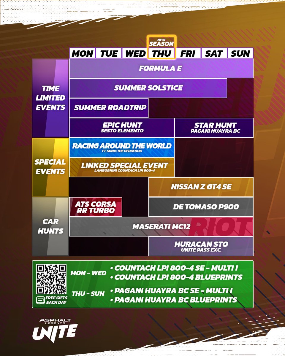 New Season this Thursday!
Check the calendar here and the Nitro Summer Fest patch notes on our blog!
asphaltlegendsunite.com/news/nitro-sum…