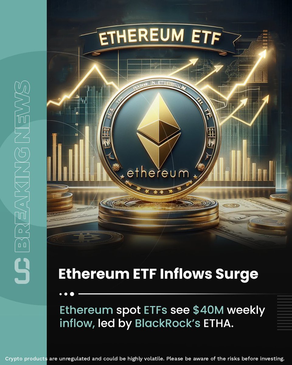 Ethereum ETF Inflows Surge!
Ethereum spot ETFs recorded $40M in weekly inflows, led by BlackRock’s ETHA — signalling rising institutional interest in ETH.

Meanwhile, Bitcoin is trading live at ₹89,00,500 on Unocoin.
Stay updated via the Unocoin app.

#Ethereum #Bitcoin #ETH