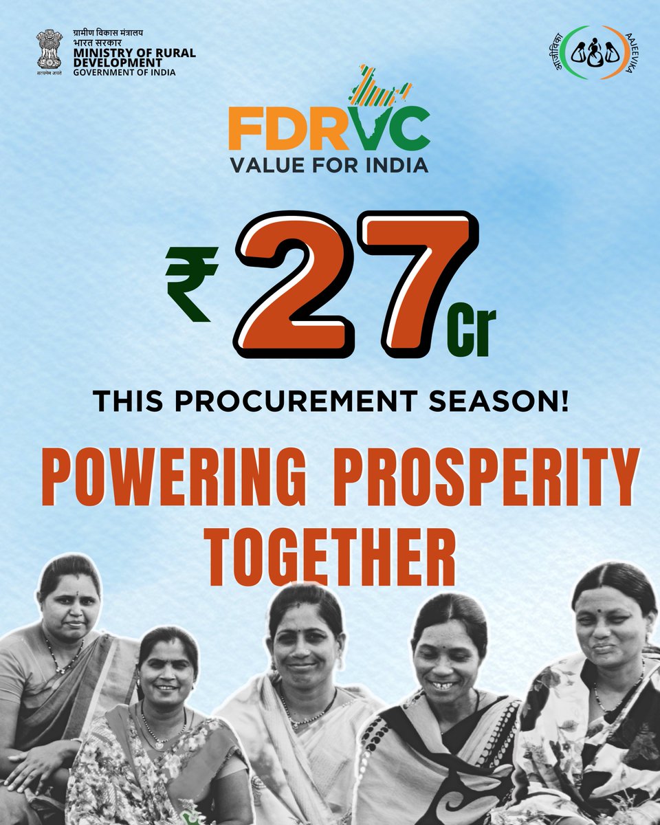 This procurement season, FDRVC and its Producer Enterprises have achieved a remarkable milestone — ₹27 Cr procured! 

From the fields to the mandis, this journey reflects the dedication of thousands of women farmers and the growing strength of farmer-owned enterprises.
#fdrvc
