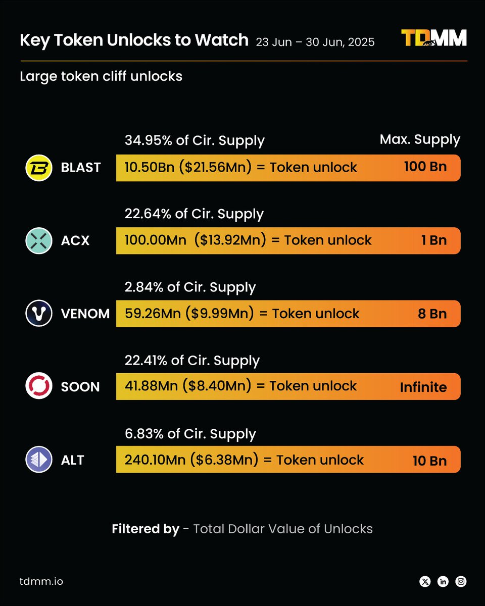 TDMM | TradeDog Market Manager tweet media