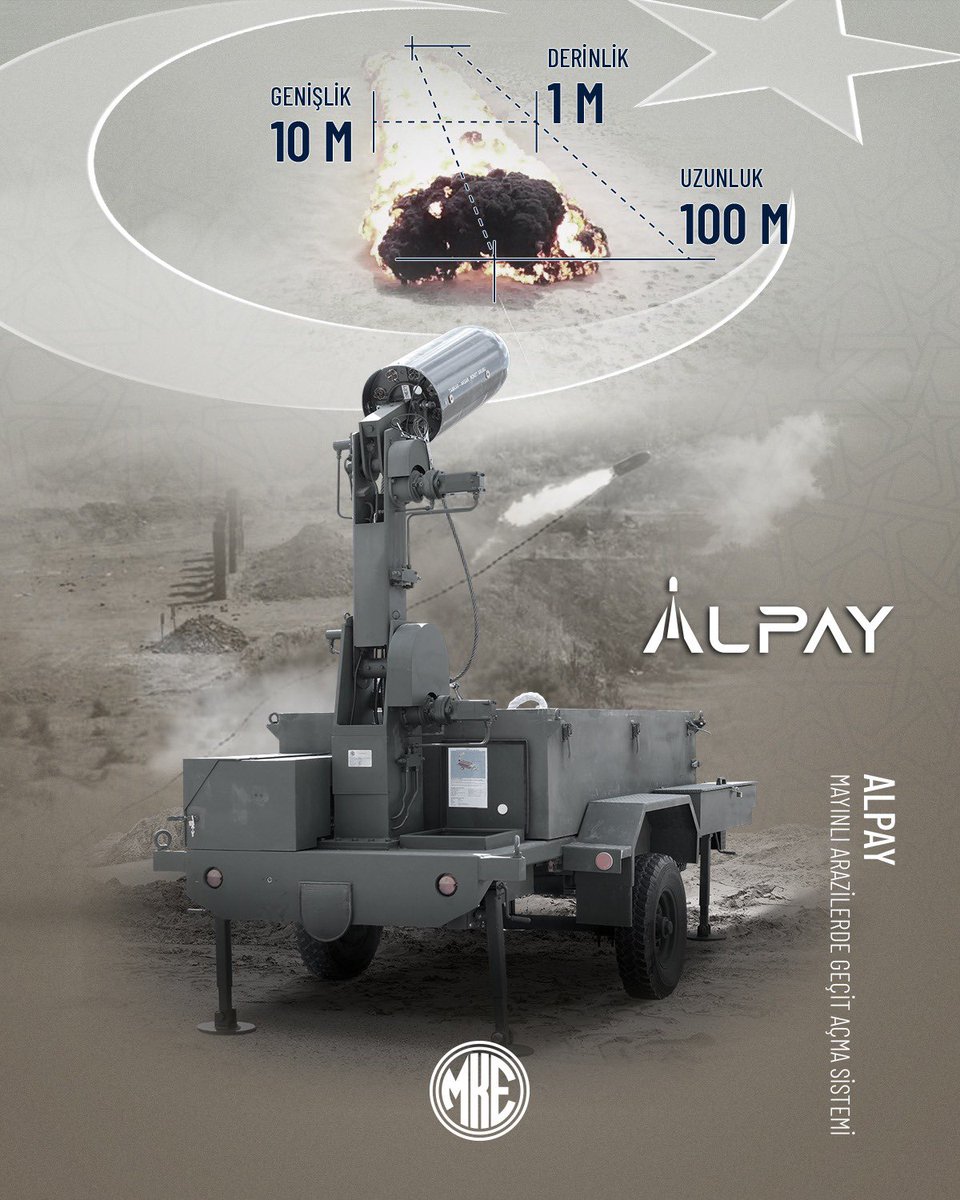 TurkishCentury's tweet photo. Army Essentials 🪖💥 -- #ALPAY is a Turkish mine-clearing line charge (#MCLC) dispenser from #MKE. It can clear a 100-meter long, 10-meter wide path in a mine field in combat conditions; destroying mines, IEDs & booby traps to a depth of 1-meter. 🇹🇷 https://t.co/qLVqV5Y70e