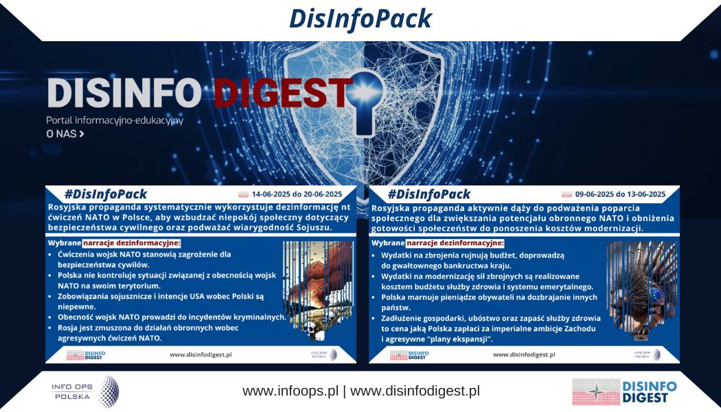 Disinfo_Digest's tweet photo. #DisInfoPack to nasz regularny produkt analityczny, tworzony co piątek na podstawie bieżącego monitoringu środowiska informacyjnego oraz identyfikacji zdarzeń o charakterze manipulacyjnym. Najnowsze komunikaty obejmują tematykę:
👉 Rosyjska propaganda wykorzystuje dezinformację nt ćwiczeń NATO aby wzbudzać niepokój społeczny: https://t.co/TXBQTZ2pXW
👉 Armie kontra szpitale? Jak Kreml podkopuje poparcie dla modernizacji sił zbrojnych NATO: https://t.co/rE5uCiHYwq
