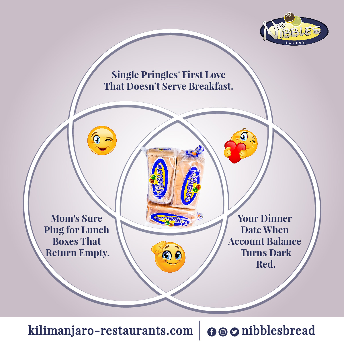 Life is in stages men are in phases, they say. All day long, on any occasion, and in any situation, #NibblesBread is here to plug you to quality meals. 

Eat well, stay healthy no matter what. 

Order now on Kilimanjaro Restaurant's website or Kilimeals app.

#Bread