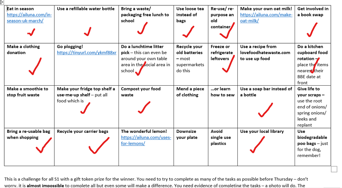 A brilliant effort from 2B students on the Zero Waste challenge last week. Well done to all involved. Some pictures of successful completions plus a tick list of all the ones we managed.