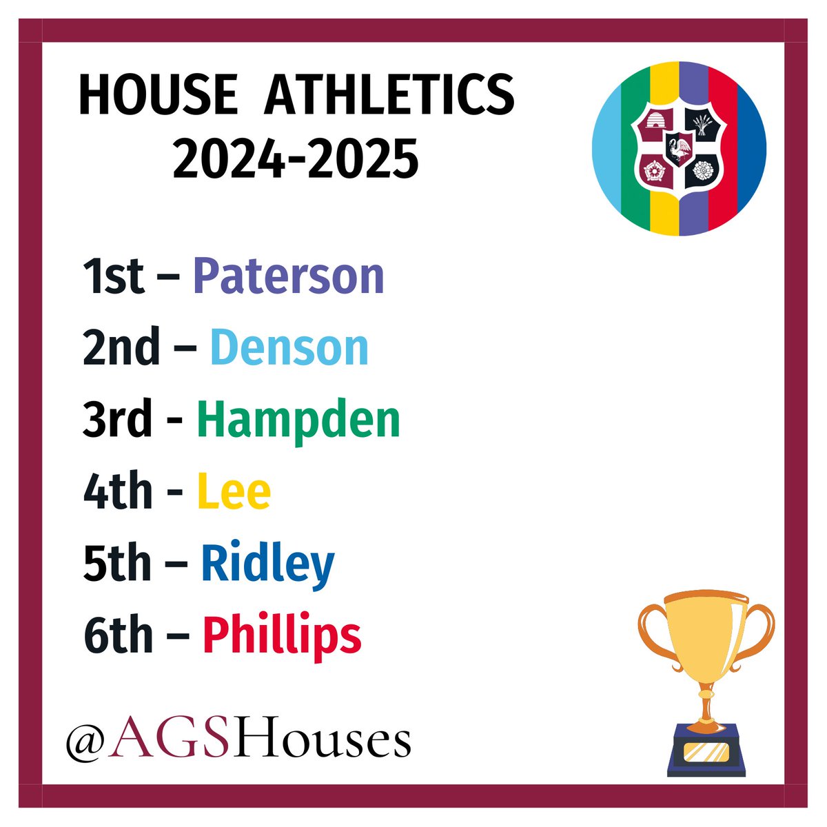 🎽HOUSE ATHLETICS RESULTS
Congratulations to #AGSPaterson House for being the winners of this year's event 🏆

🔵🟢🟡🟣🔴🔵 
#BelongingAndCamaraderie 
<a href="/AGSFounded1598/">Aylesbury Grammar School</a> <a href="/AGSSportandPE/">AGS Sport</a>