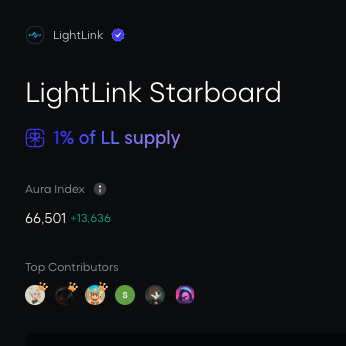 The vision behind <a href="/Galxe/">Galxe</a> Starboard is compelling: track contribution across quests, social engagement, and on-chain activity, then reward it meaningfully 💙

If you’ve been active in the <a href="/LightLinkChain/">LightLink ⛓️</a>  ecosystem, you might already be showing up on our Starboard

More soon 👀