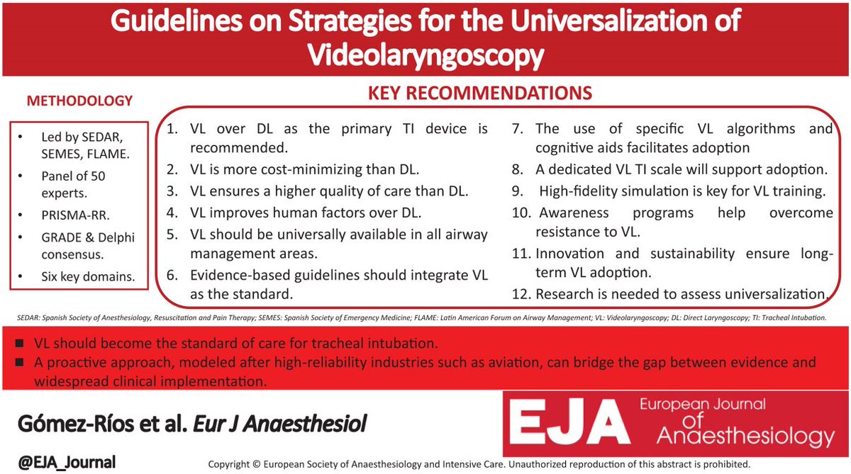 EJ Anaesthesiology (@eja_journal) on Twitter photo SEDAR, SEMES, and FLAME, with international experts, recommend strategies for universal adoption of videolaryngoscopy due to superior safety, efficacy, educational value, and probable cost-effectiveness compared to direct laryngoscopy.
<a href="/GomezRiosMA/">Manuel Gómez-Ríos</a>
🔗shorturl.at/Xs4it SEDAR, SEMES, and FLAME, with international experts, recommend strategies for universal adoption of videolaryngoscopy due to superior safety, efficacy, educational value, and probable cost-effectiveness compared to direct laryngoscopy.
<a href="/GomezRiosMA/">Manuel Gómez-Ríos</a>
🔗shorturl.at/Xs4it