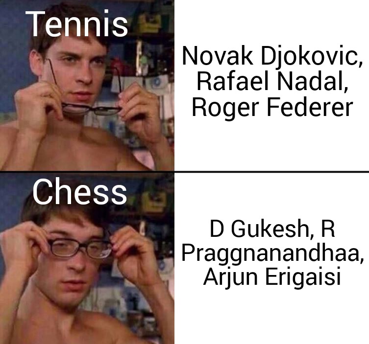 We will witness the era of the chess trio in the near future.