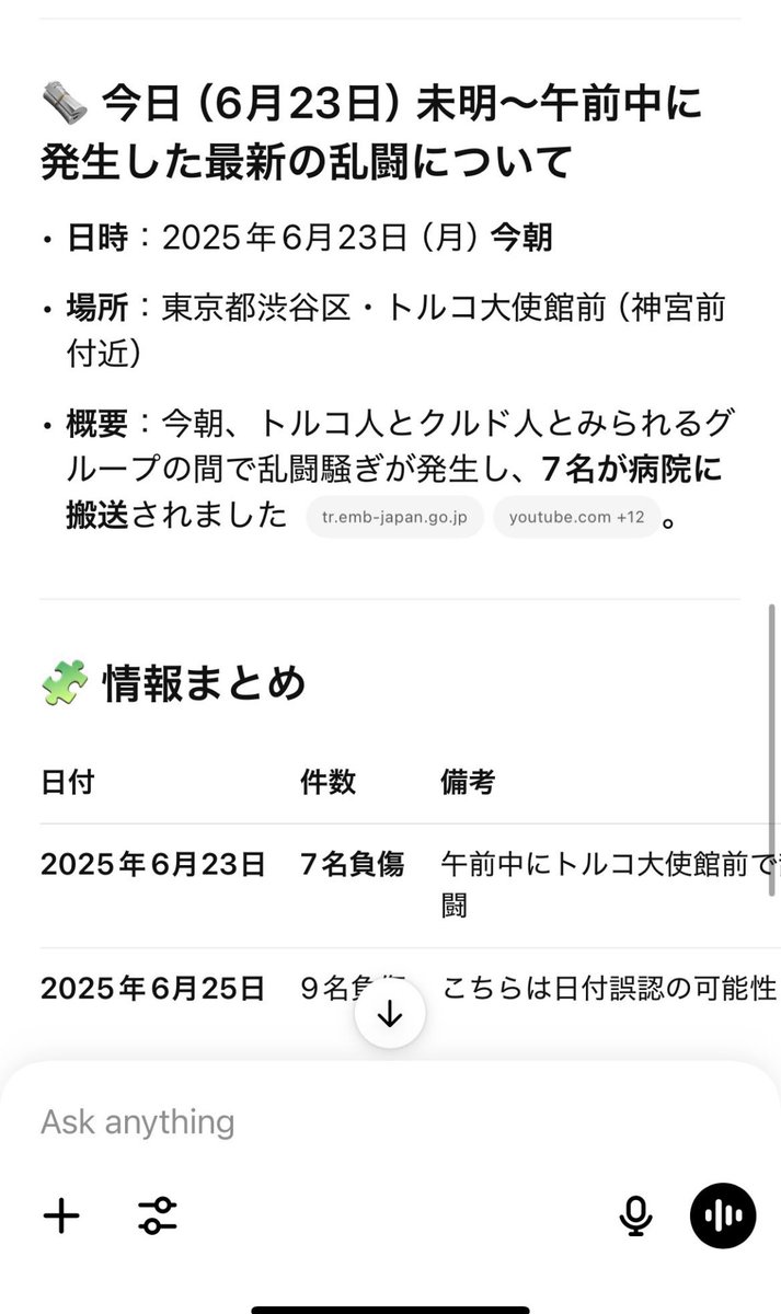 🟥拡散希望🟥
移民反対派の皆様

今朝トルコ大使館で
トルコ人とクルド人が
乱闘に7名が病院に
搬送された

ここは日本だというのに
やりたい放題だ🔥

警察官も
こんな乱闘に入るのは
嫌でしょう

こんなことばかりあれば
警察のなり手が
なくなります

ビザ免除はやめて
自国にに返して欲しいです