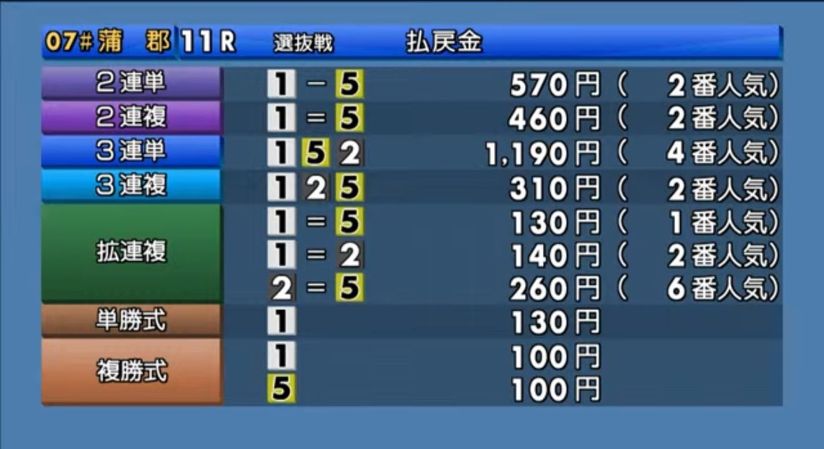 ここだよな🔥押忍。