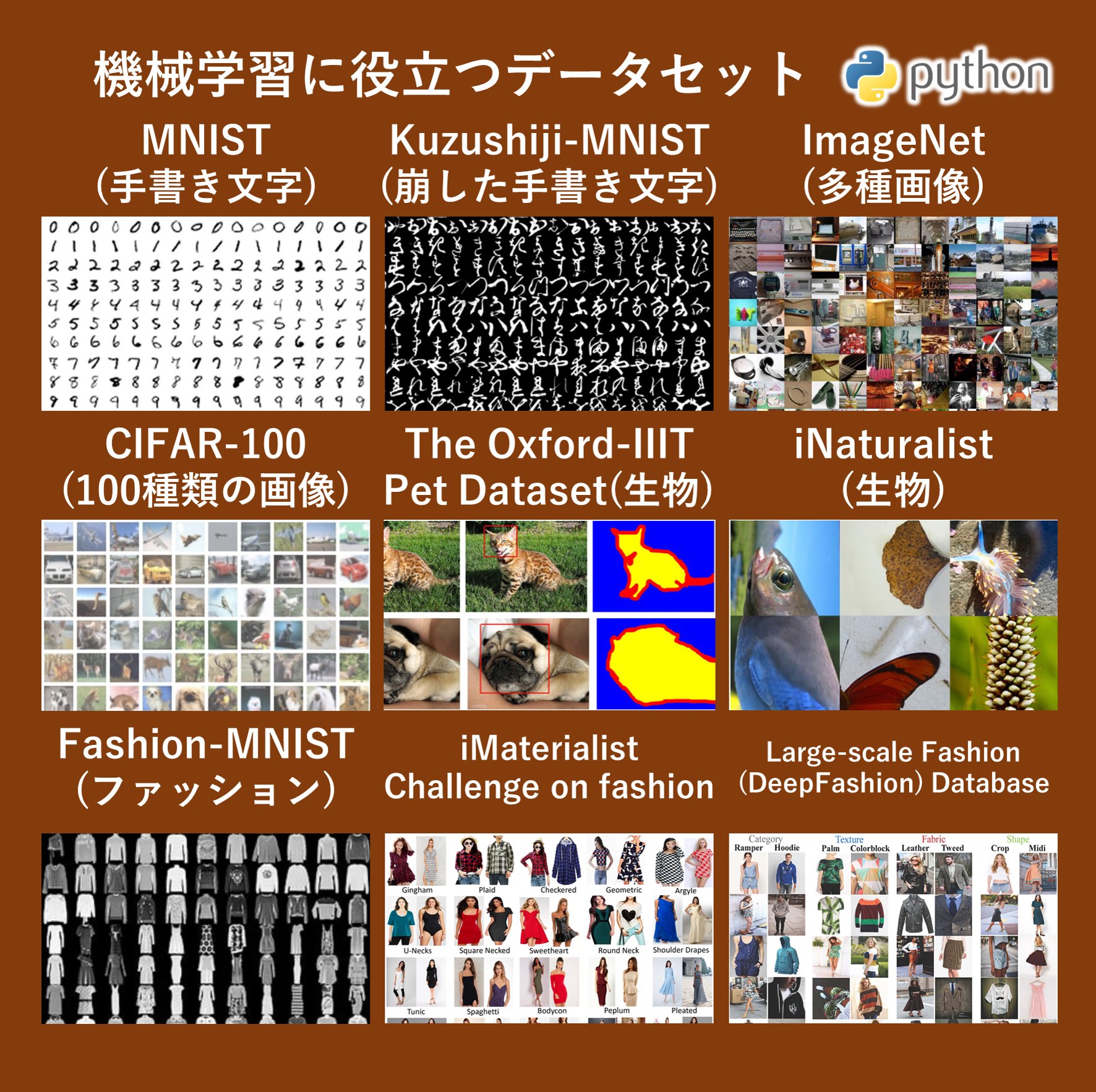即購入OK】Python AI 機械学習 6冊セット コンピュータ/IT