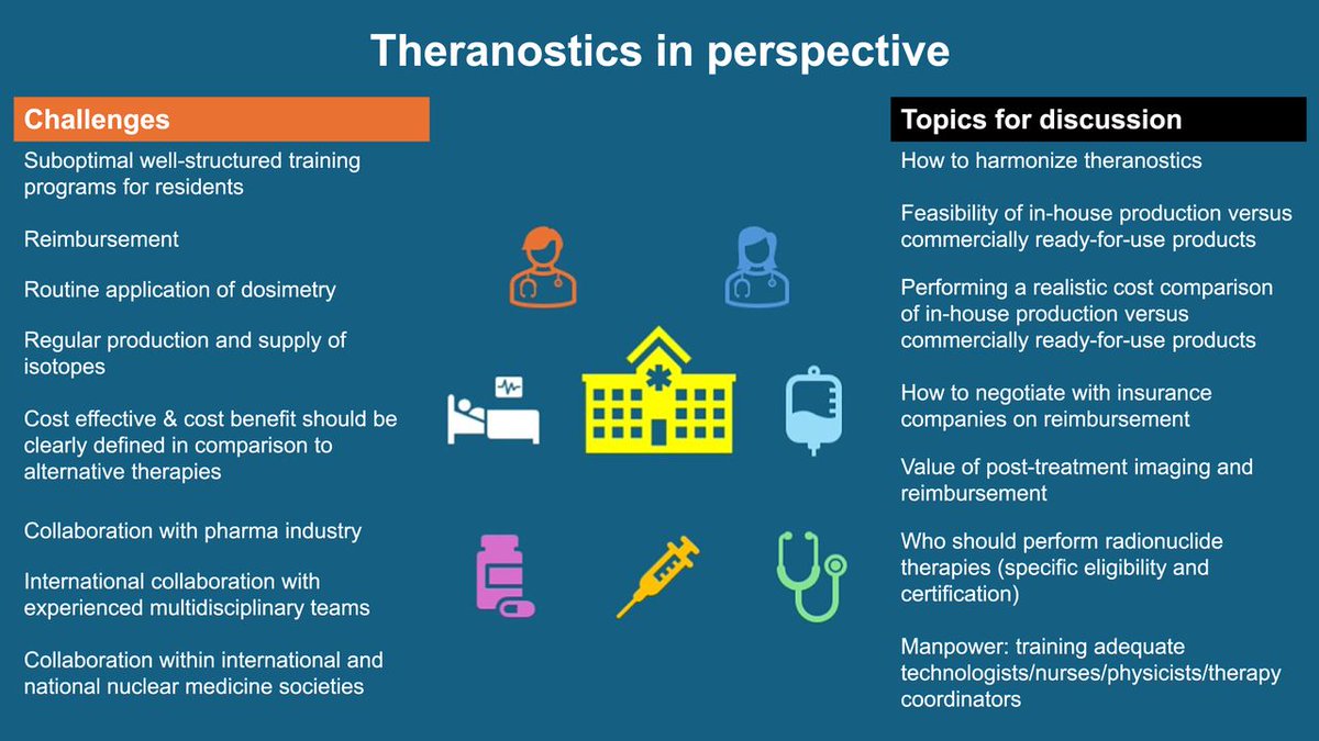 Theranostics in perspective: A white paper. ow.ly/uEMi50VY3u5

#Theranostics #NuclearMedicine #NucMed @ProKHerrmann