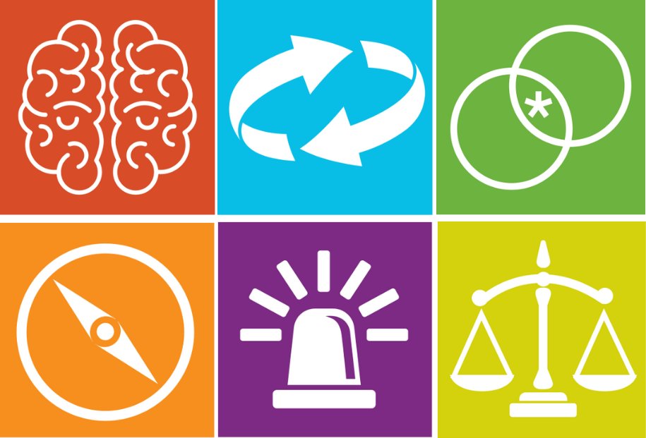 💡 Visit the ISSUP Professional Development Hub to access Universal Treatment Curriculum (UTC) self-led courses available in English or Spanish!

🎓 Take control of your learning and expand your knowledge! Enrol here 👇

issup.net/training/onlin…