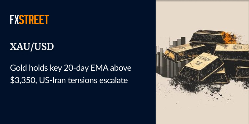 🌟 #Gold price trades subduedly above $3,500 as higher US #Dollar limits its upside.

🧐 #Iran vows to retaliate against the US for destroying three nuclear facilities.

🔮 What's next for $XAUUSD? ow.ly/eTtq50WeBsX