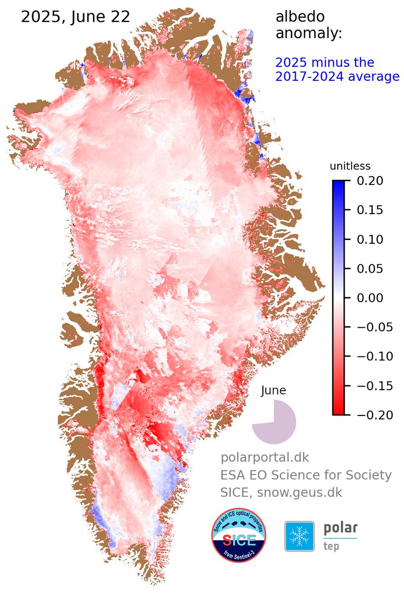 got albedo? Darker than normal areas are red colors, consistent with melt being above usual this year so far