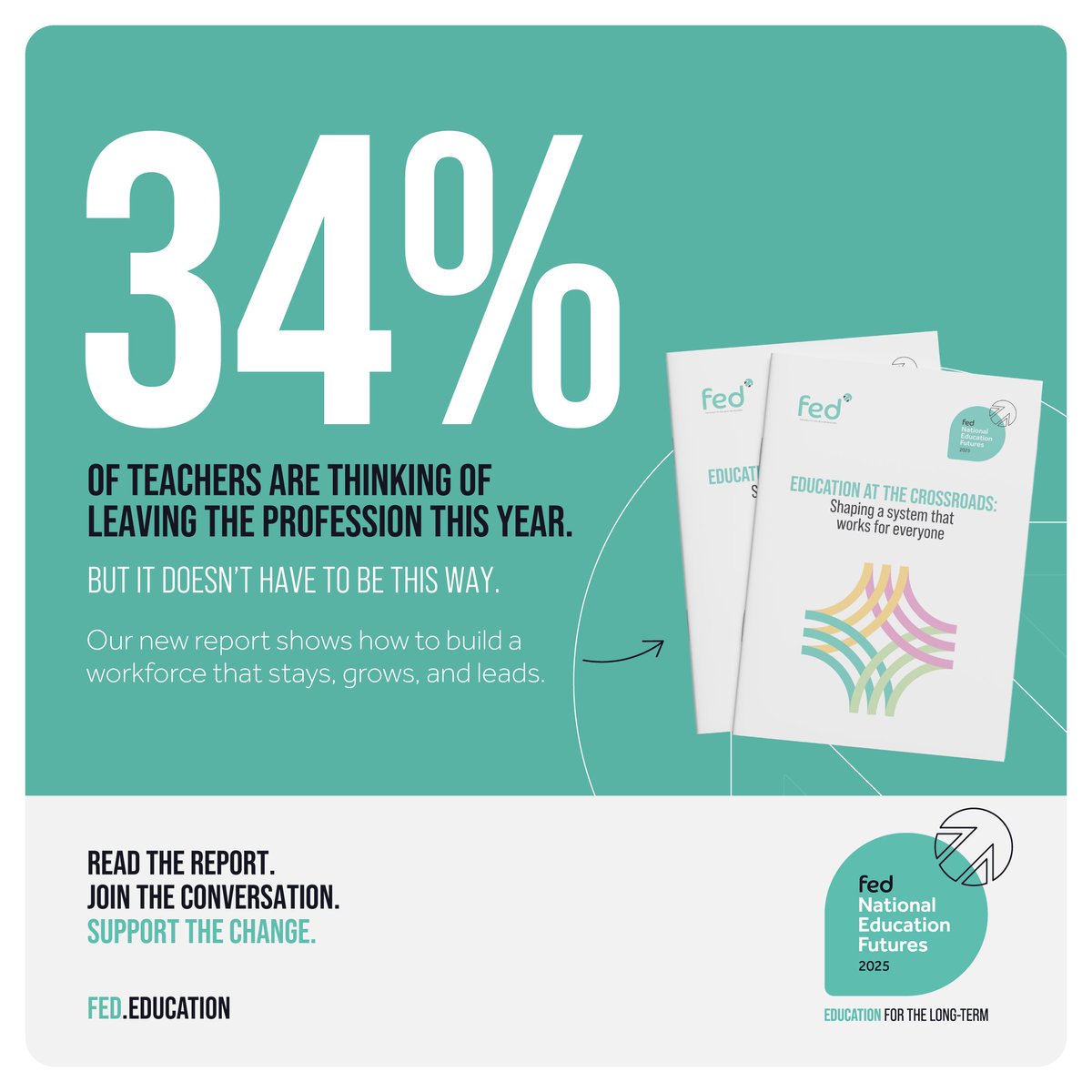Fededucation's tweet image. Did you know? 34% of teachers are thinking of leaving the profession this year! 🧑🏫
Our #FEDFuturesReport2025 demonstrates how we can take action, reverse the stats and build a workforce that stays, grows and leads. 👏
📰 Read more: bit.ly/nef2025