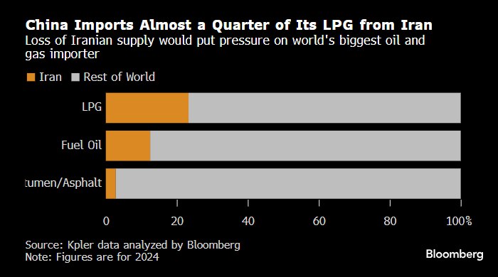Nicholas Lua tweet media