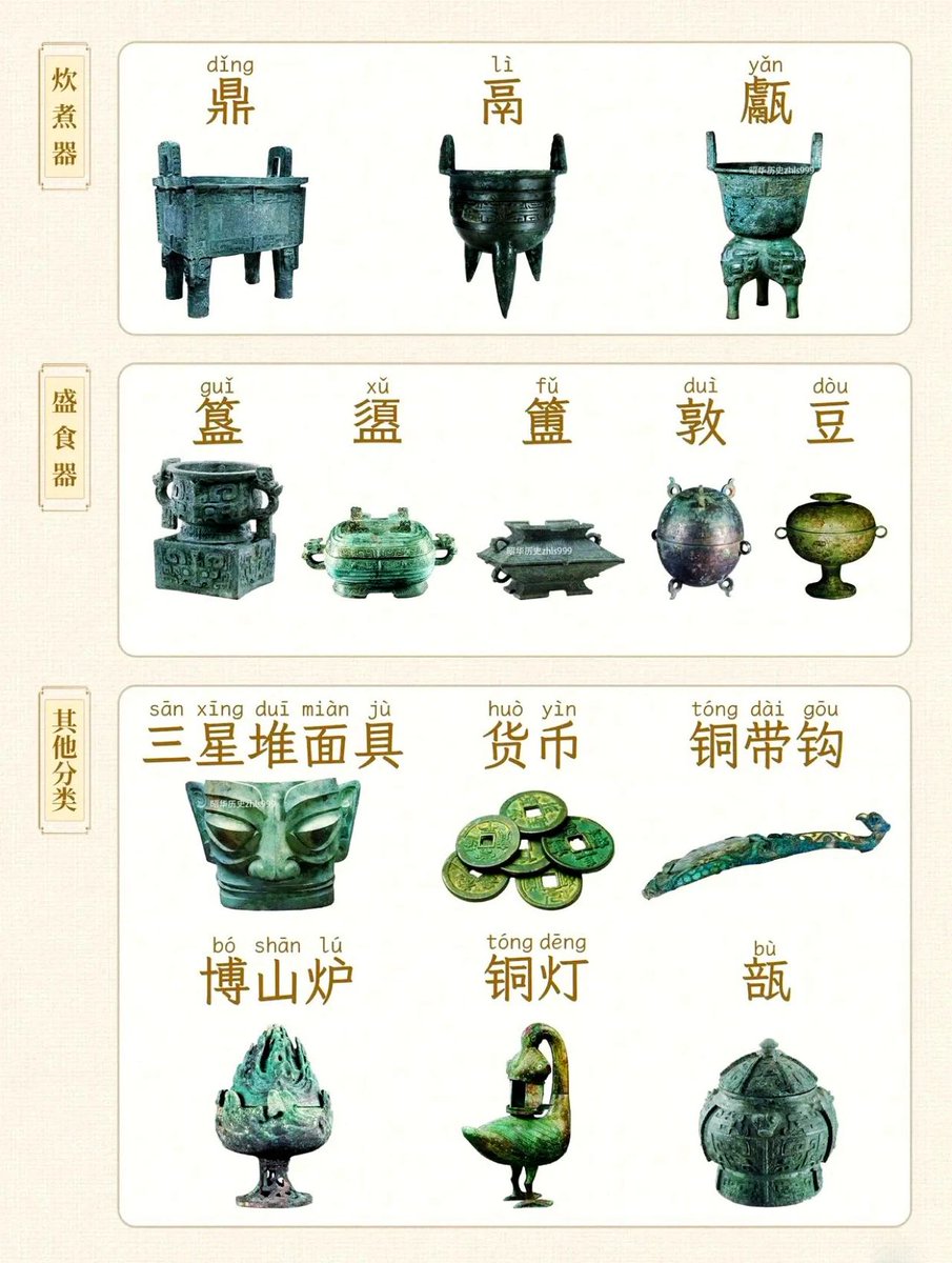 中国传统文化 (@culturechn) on Twitter photo 