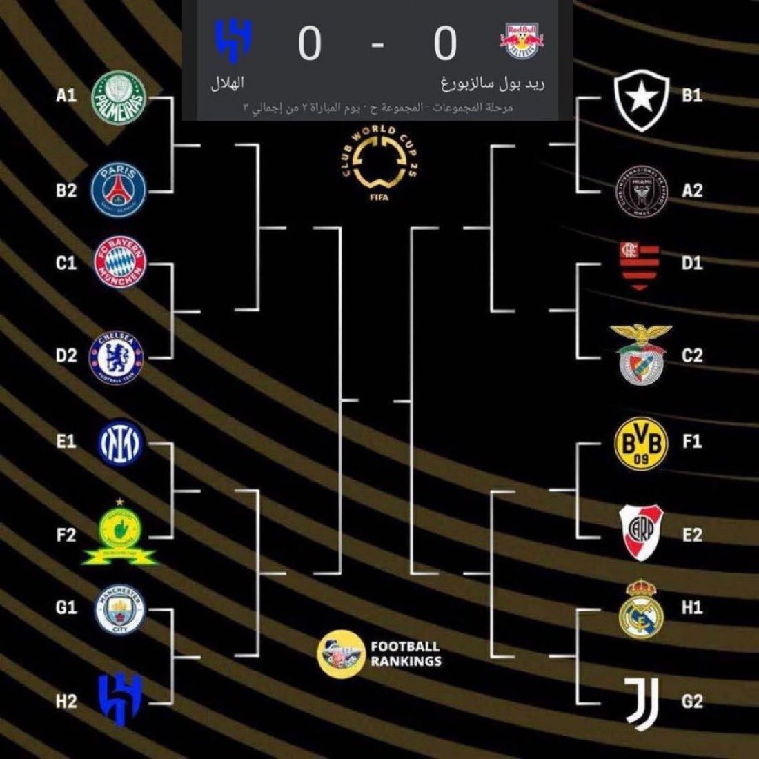 تخسر ضد اليوفي تقابل بس مدريد بطريقك لين النهائي

تفوز ع اليوفي تلعب مع انتر وممكن باريس ومدريد بالنهائي