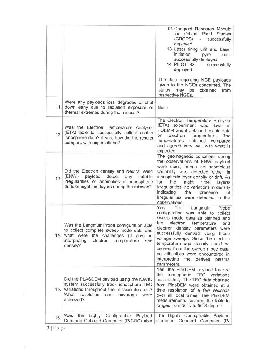 SolidBoosters's tweet image. POEM-4 Mission Update: RTI response reveals some interesting outcomes from the payloads on the POEM-4. Currently, I&apos;m preoccupied with professional commitments, so I won&apos;t be able to write a detailed thread. I have attached the entire PDF for now. #ISRO #POEM4 #PSLVC60  #RTI