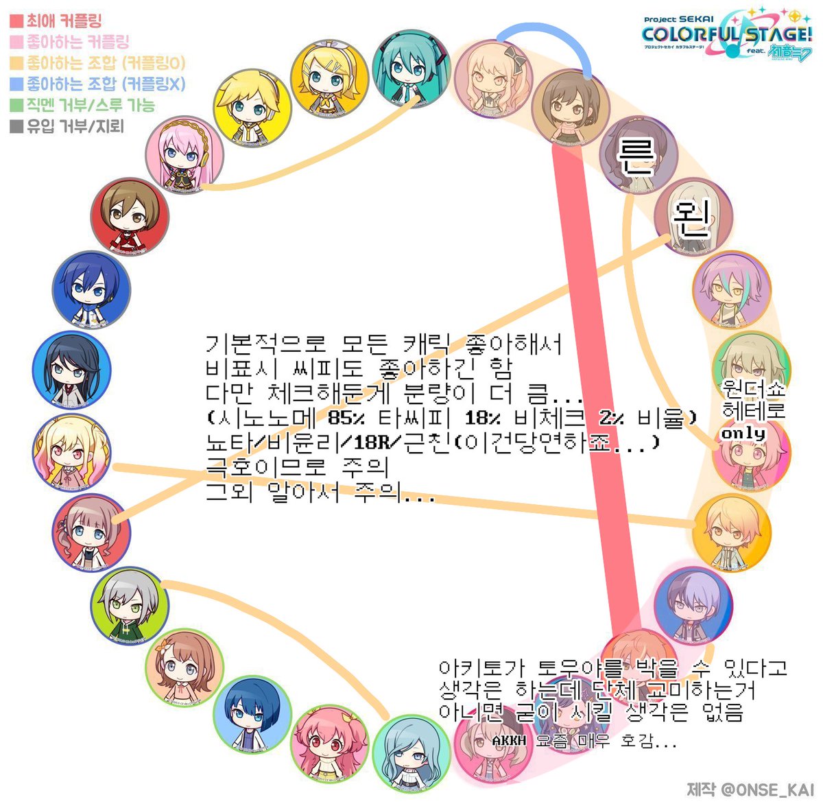 아저씨 tweet media