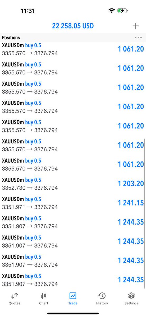 LIVE streaming FREE #GOLD #XAUUSD SIGNALS
Please LIKE and SUBSCRIBE!👇👇✌️

🫰🏻t.me/+yJyleK4fNGthN…

#forexsignal #EURUSD #GBPUSD
#GBPCAD #USDJPY #Indices #CrudeOil #US30 #SP500 #EURCAD #EURJPY  #NZDCAD #GBPNZD #GBPCHF #GBPCAD
#GBPAUD #EURNZD #EURGBP #EURCHF #EURCAD #EURAUD