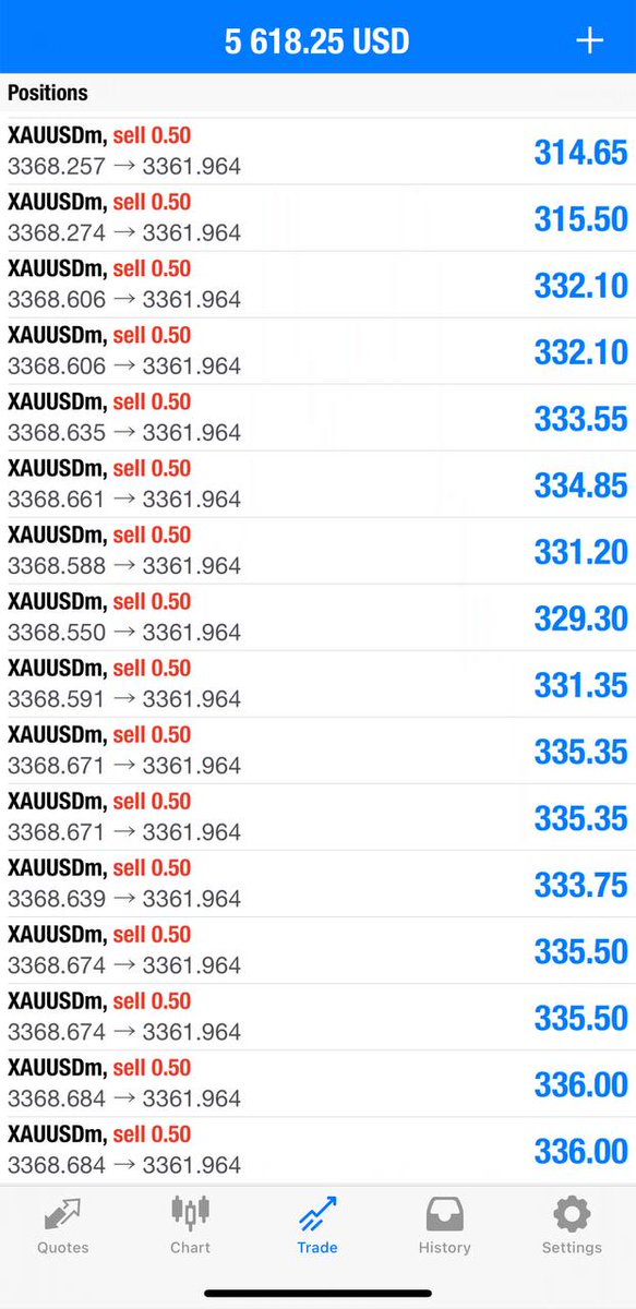 LIVE streaming FREE #GOLD #XAUUSD SIGNALS
Please LIKE and SUBSCRIBE!👇👇

🫰🏻t.me/+tvwivrb0zoQ4Y…

#forex #forexsignal #EURUSD #GBPUSD #gbpjpy
#gbpaud #GBPCAD #USDJPY #euraud #XAUUSD  #Indices #CrudeOil #US30 #SP500  #EURCAD #EURJPY #Exness #forexsignal #CPI #NFP #FOMC