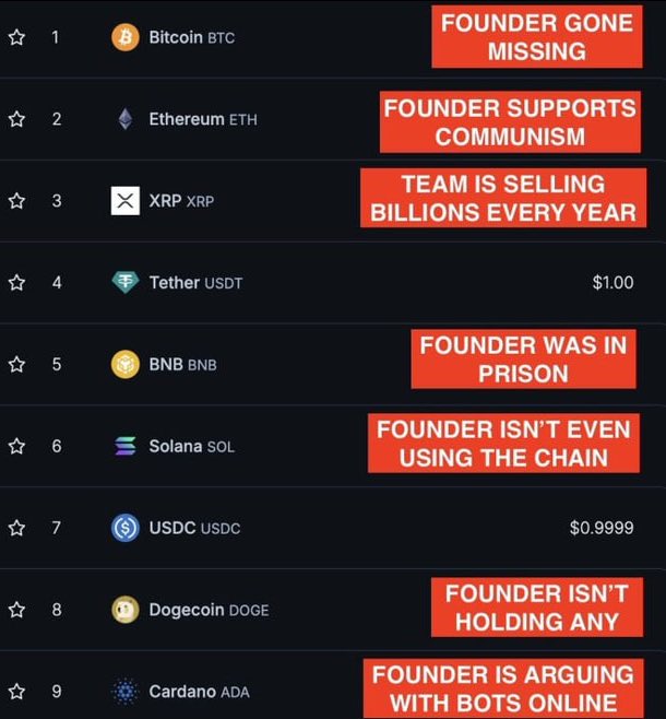 Choose wisely 🙂‍↔️