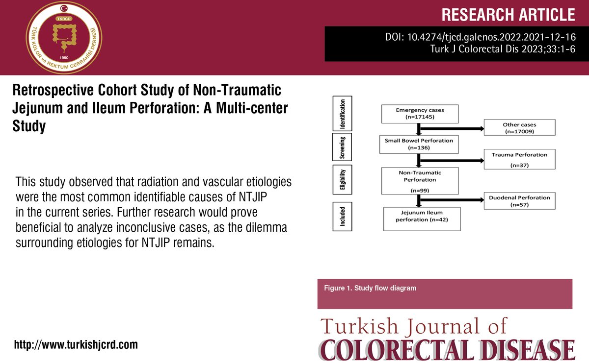 turkdiscolrect's tweet photo. Retrospective Cohort Study of Non-Traumatic Jejunum and Ileum Perforation: A Multi-center Study
You can see the free full text of the research by Jothinathan Muniandy et al.
Link : https://t.co/lXkK03hVFb
#Ileum #jejunum #small #bowel #perforated #viscus #peritonitis https://t.co/YvTmJNStWD