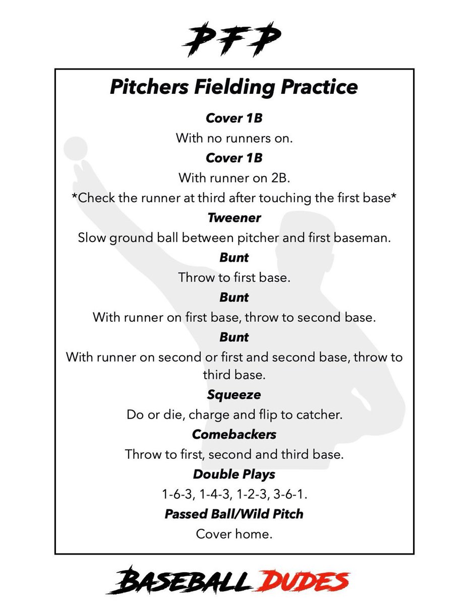 PFP
Pitchers Fielding Practice 

A set of fielding (infield) drills for your pitchers. These drills cover a variety of play that come up in games which they need to be able to execute instinctively. 

You can also use these to run “Team PFP’s” where you get your infielders