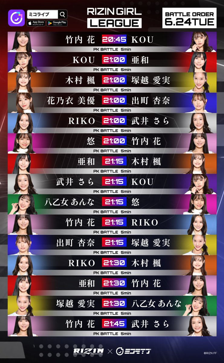 🔥決着のときは目前🔥
#RIZINガール2025 × #ミコライブ
＼💥RIZIN GIRL LEAGUE｜ROUND3💥／

🎯最終戦：6.24（火）バトルカード公開🎯

現役RIZINガールたちのプライドがぶつかり合う🔥
あなたの応援が勝敗を決める！！

📲アプリDLはこちら👇
 mico.onelink.me/O5Dq/v3oozigj
#RIZIN