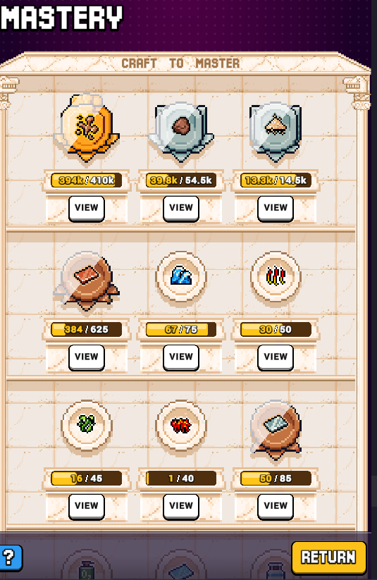 #ProjectVoyagerDay12