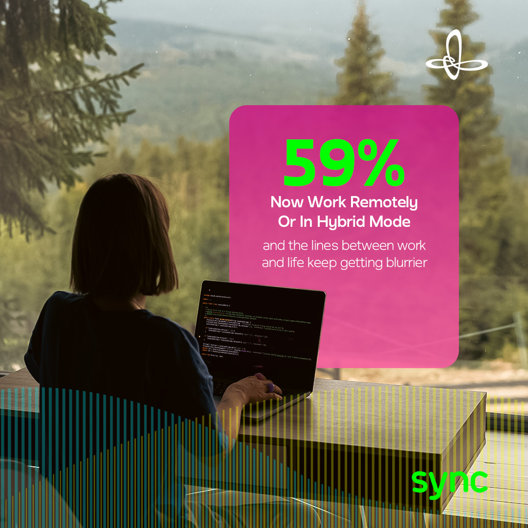 Flexible work promised freedom, but often delivers friction. With 59% now working remotely or hybrid, blurred boundaries are the real trade-off. The question is no longer whether we can work from home—it’s whether we can stop.

Thoughts? 🧠 
#SyncIthra