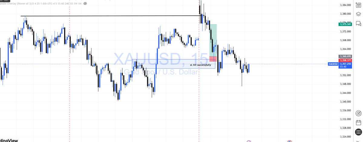 unaamka kurisk kumbe risk imekungoja 😂