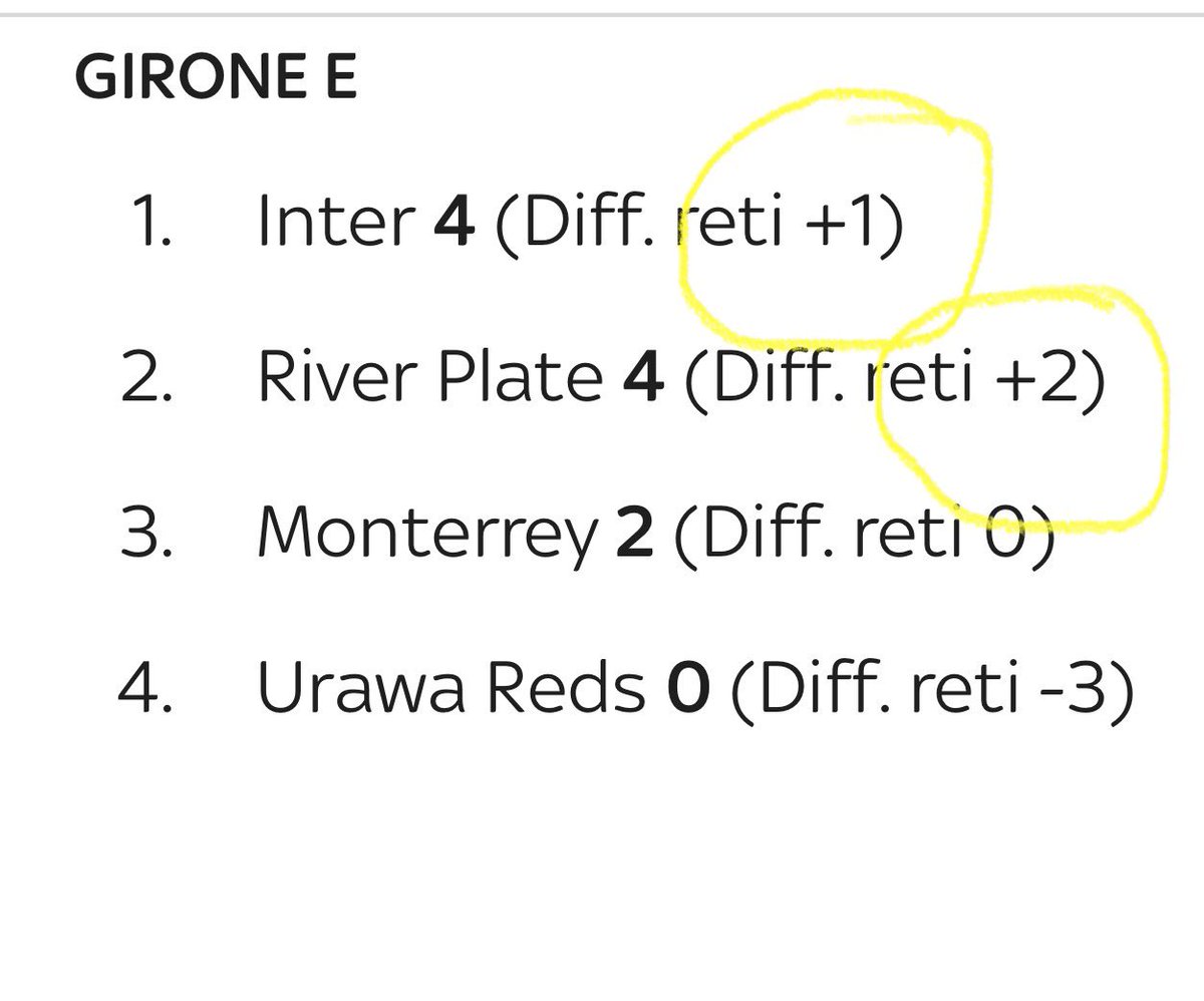 #SkySport ma come viene fatta la classifica dei gironi  del #MondialeperClub ?????