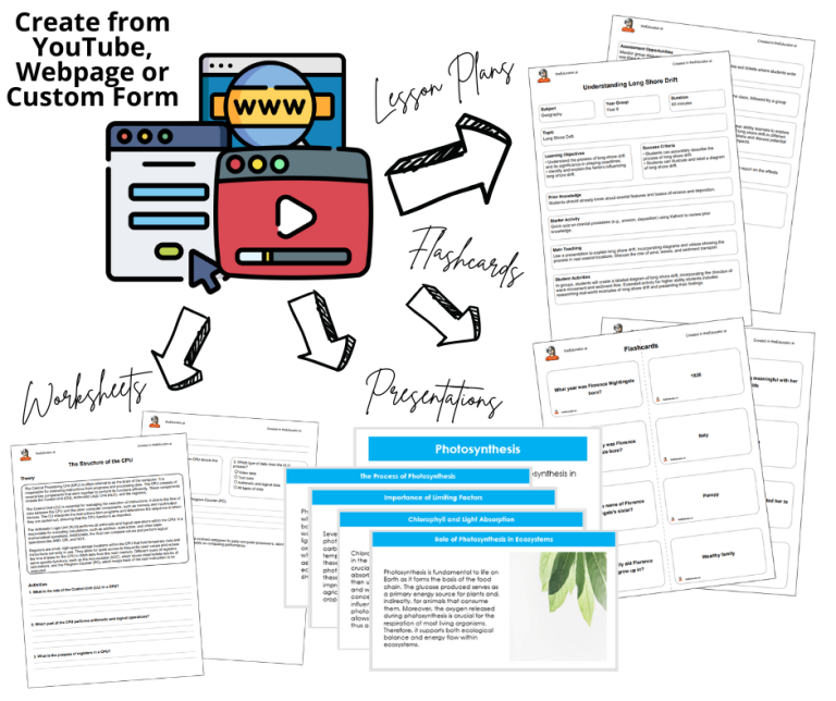 theEducatorAI's tweet image. Need a quick lesson plan? With theEducator.ai, turn any YouTube video into a ready-to-go lesson in seconds! Perfect for those unexpected cover days. You&apos;re covered! 😊 #TeachingSimplified
theeducator.ai
#TeacherLife #WorkloadReduction #Students