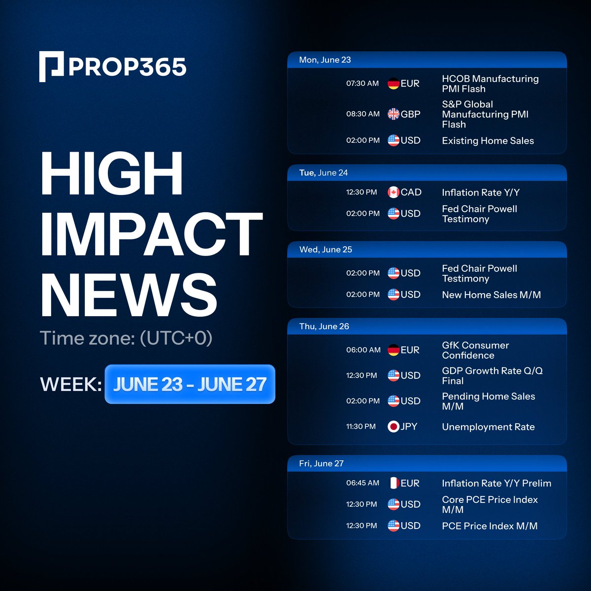 prop365's tweet photo. 🧠 High Impact News – June 23–27
Stay sharp, traders. Here's what could move the markets this week.
📊 Key events include:
▪️ Powell’s testimony (June 24 & 25)
▪️ US GDP data (June 26)
▪️ Core PCE (June 27)
▪️ Inflation reports from EU, UK, and Canada

Set your alerts. Trade with purpose.

#PROP365 #ForexNews #TradingEvents #EconomicCalendar #propfirm