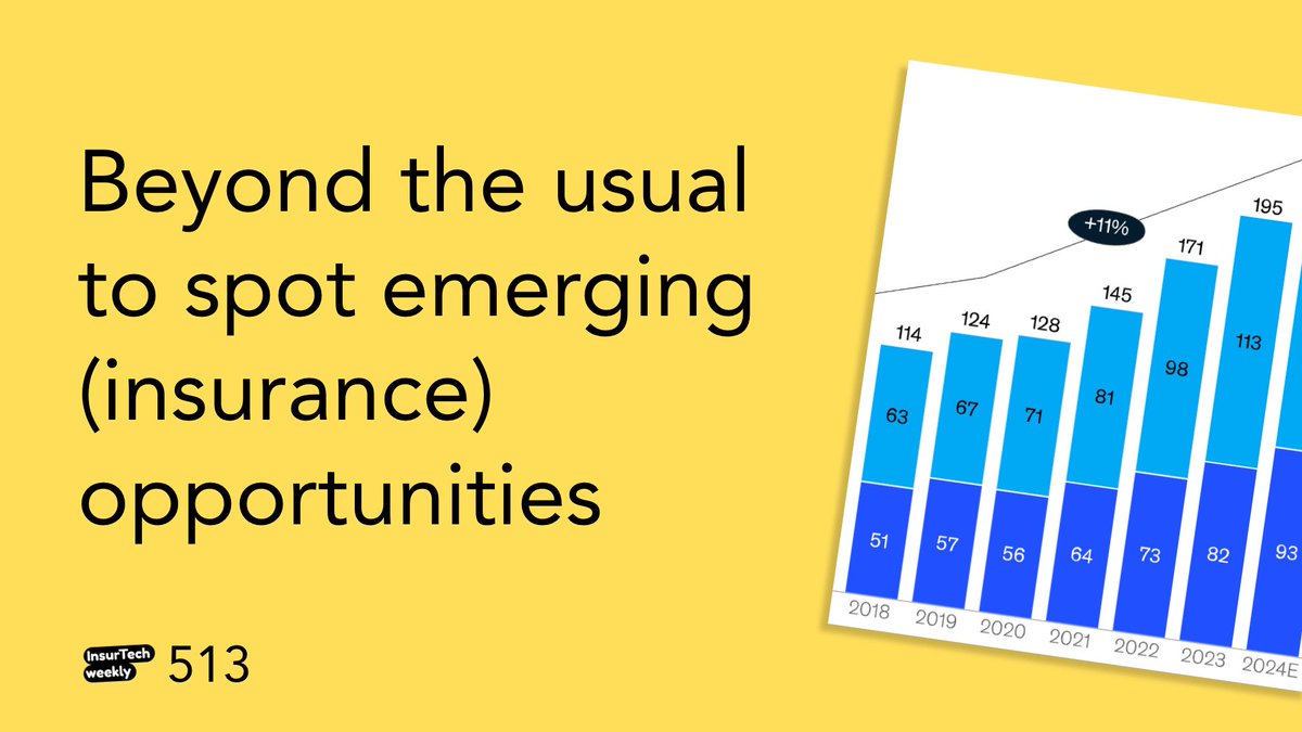 Our weekly selection is out

👉 buff.ly/1veMJZW

1️⃣ Insurance keeps growing in LatAm

2️⃣ NVIDIA's investments in AI startups

3️⃣ CyberSecurity-as-a-Service