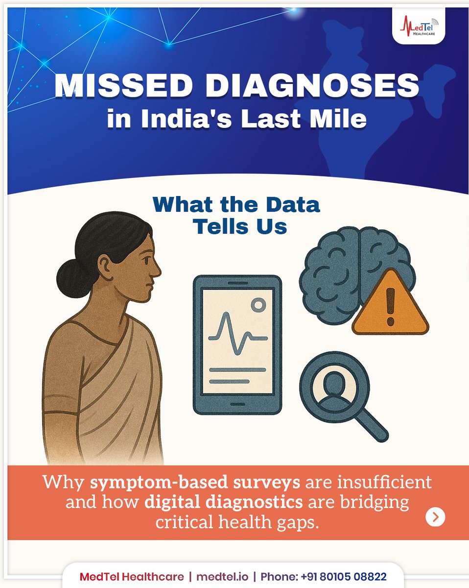 MedTel Healthcare tweet media