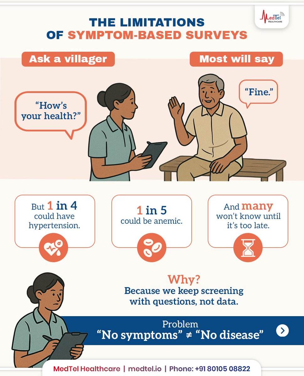 MedTel Healthcare tweet media