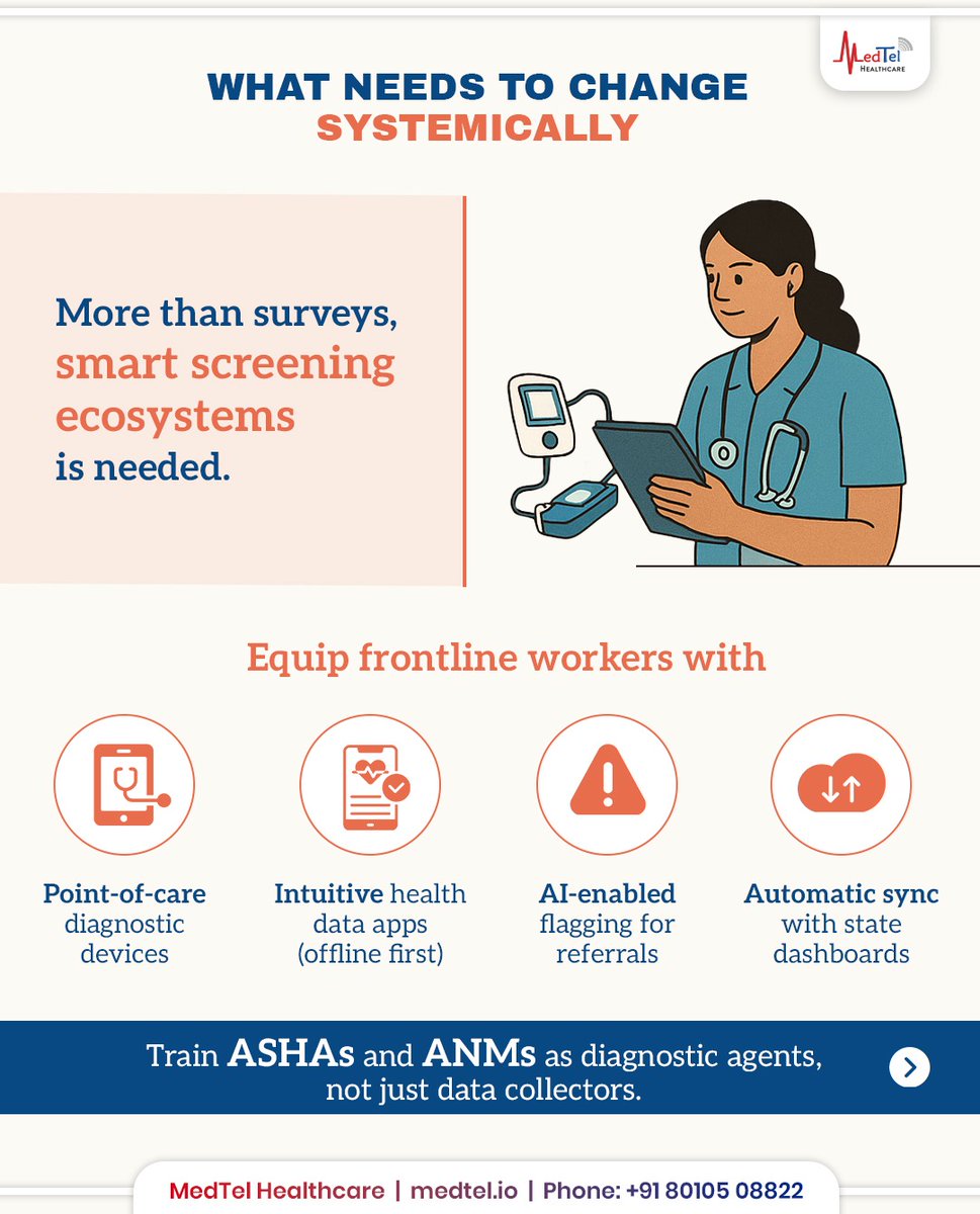 MedTel Healthcare tweet media