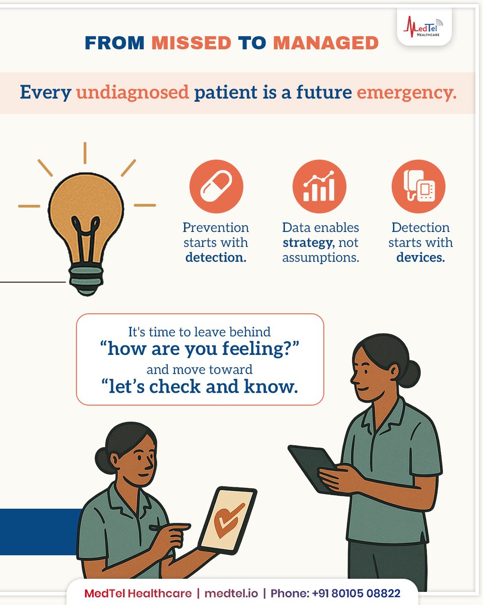 MedTel Healthcare tweet media