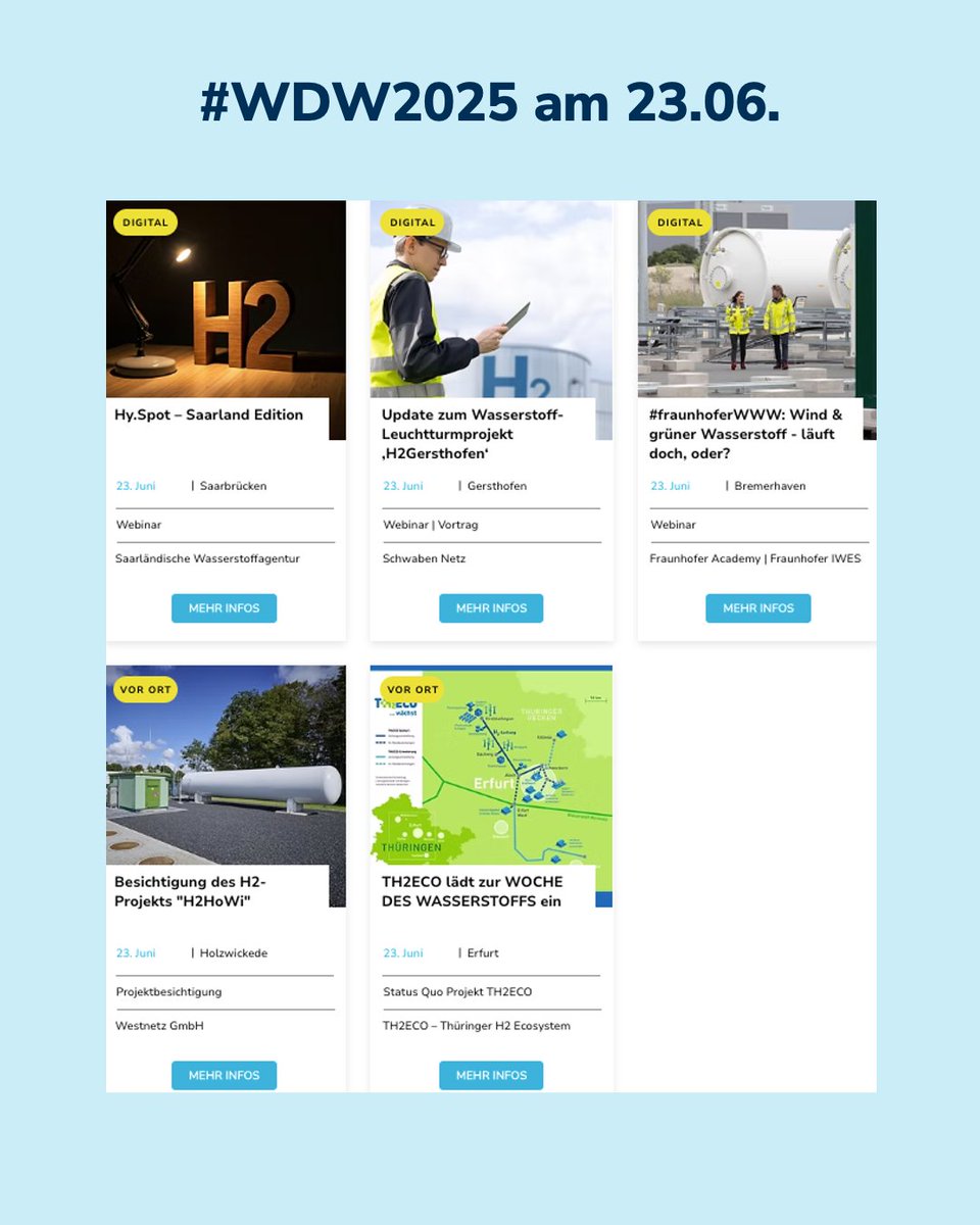 #WDW - Unterwegs für die WOCHE DES WASSERSTOFFS
13 Veranstaltungen zeigt unser #WDW-Kalender heute (23.6.): 7 digital, 6 vor Ort. Wir wünschen allen viel Spaß und gute Gespräche.
Mehr Infos:  linkedin.com/feed/update/ur…

#WDW2025
#WasserstoffErleben